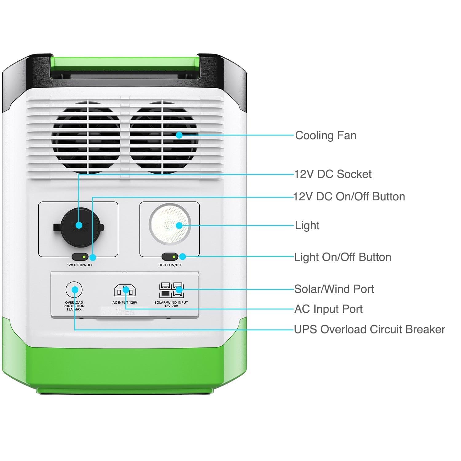 Nature's Generator Lithium 1800 Solar Generator