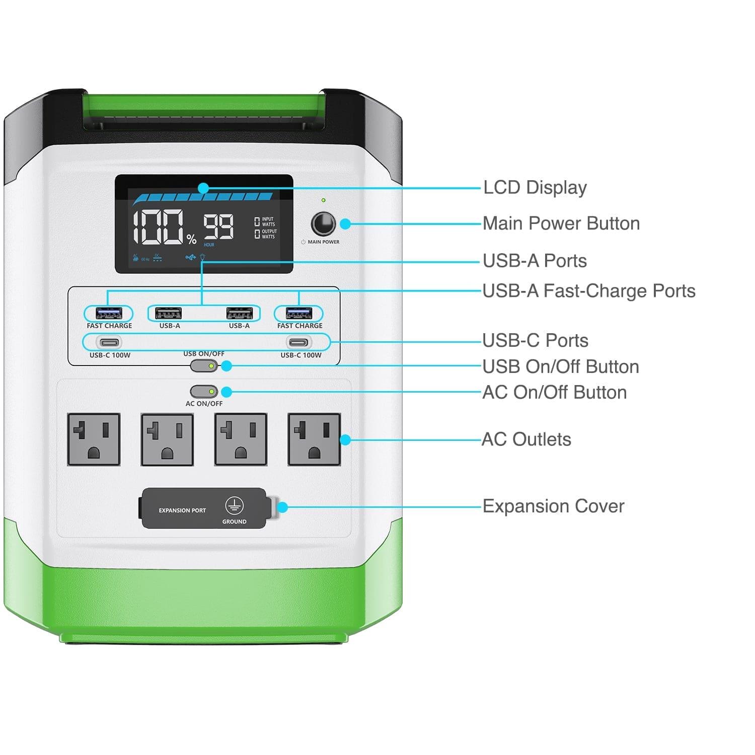 Nature's Generator Lithium 1800 Solar Generator